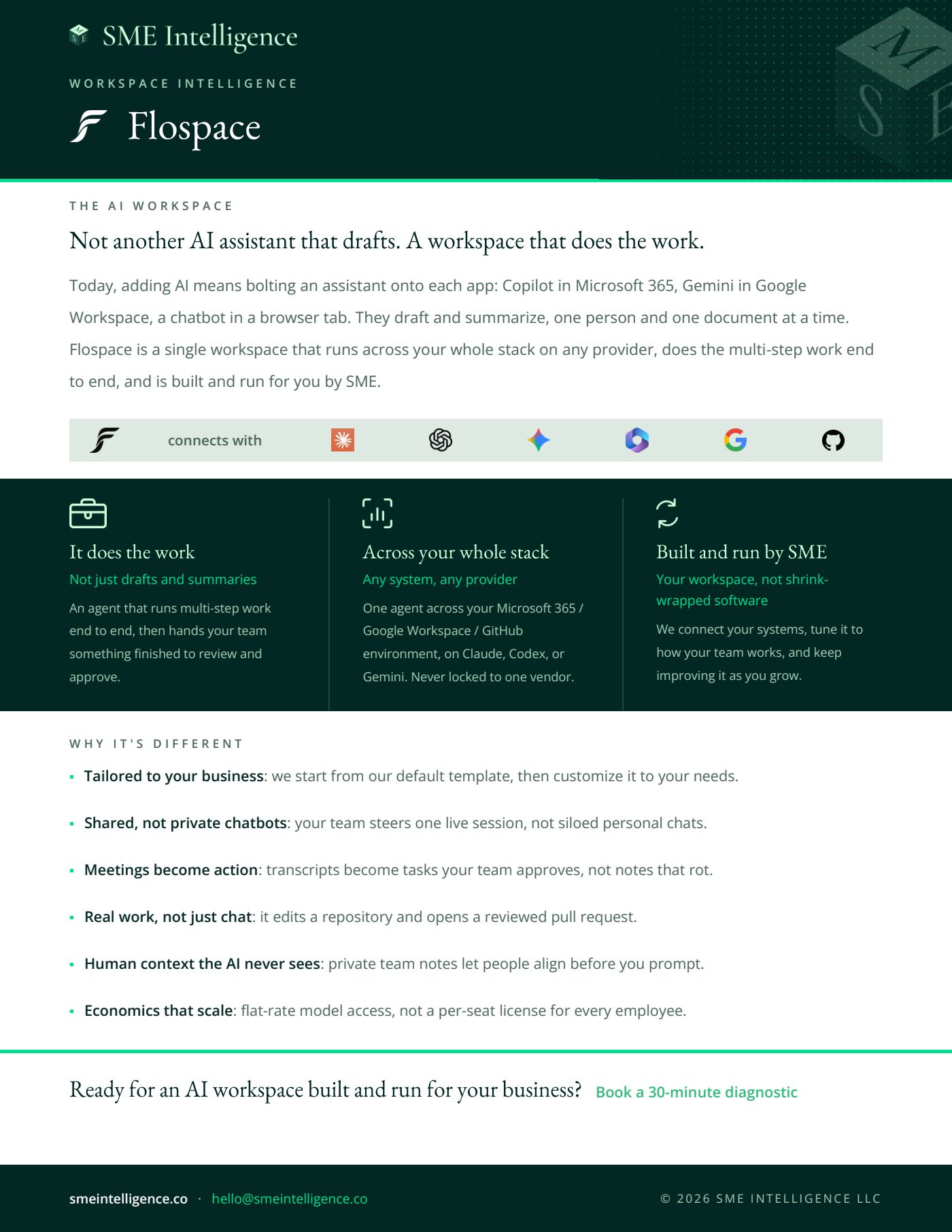 First page of the SME Intelligence Flospace